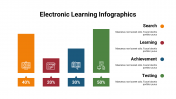 400107-Electronic-Learning-Infographics_20