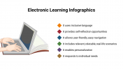 400107-Electronic-Learning-Infographics_21