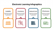 400107-Electronic-Learning-Infographics_22