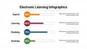 400107-Electronic-Learning-Infographics_25