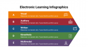 400107-Electronic-Learning-Infographics_29