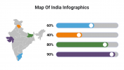 400108-Map-Of-India-Infographics_17