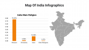 400108-Map-Of-India-Infographics_19