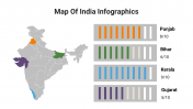 400108-Map-Of-India-Infographics_23