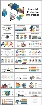 Industrial Production Infographics PPT And Google Slides