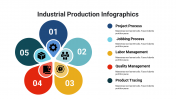 400111-Industrial-Production-Infographics_04