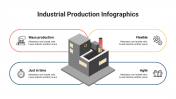 400111-Industrial-Production-Infographics_05