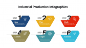 400111-Industrial-Production-Infographics_06