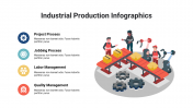 400111-Industrial-Production-Infographics_09