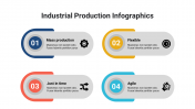 400111-Industrial-Production-Infographics_12