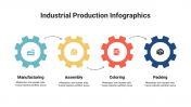 400111-Industrial-Production-Infographics_13