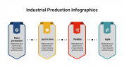 400111-Industrial-Production-Infographics_14