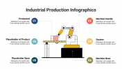 400111-Industrial-Production-Infographics_17