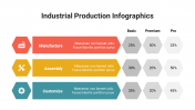 400111-Industrial-Production-Infographics_19