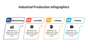400111-Industrial-Production-Infographics_20