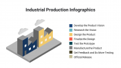 400111-Industrial-Production-Infographics_22