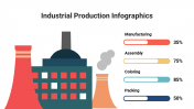 400111-Industrial-Production-Infographics_23
