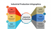 400111-Industrial-Production-Infographics_24