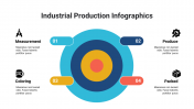400111-Industrial-Production-Infographics_26