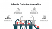 400111-Industrial-Production-Infographics_27