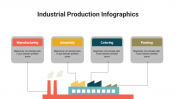 400111-Industrial-Production-Infographics_28