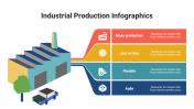 400111-Industrial-Production-Infographics_30