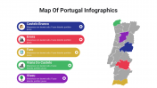 400115-Map-Of-Portugal-Infographics_09