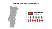 400115-Map-Of-Portugal-Infographics_10