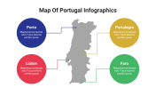 400115-Map-Of-Portugal-Infographics_11
