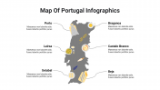 400115-Map-Of-Portugal-Infographics_13