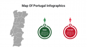 400115-Map-Of-Portugal-Infographics_14