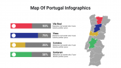 400115-Map-Of-Portugal-Infographics_19