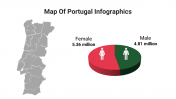 400115-Map-Of-Portugal-Infographics_20