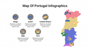 400115-Map-Of-Portugal-Infographics_21