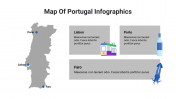 400115-Map-Of-Portugal-Infographics_23