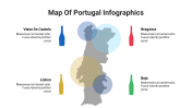 400115-Map-Of-Portugal-Infographics_24