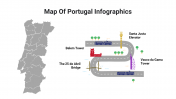 400115-Map-Of-Portugal-Infographics_25