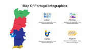 400115-Map-Of-Portugal-Infographics_26
