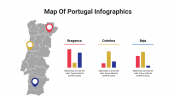 400115-Map-Of-Portugal-Infographics_27