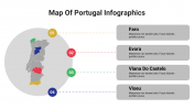 400115-Map-Of-Portugal-Infographics_30