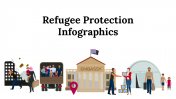 400118-Refugee-Protection-Infographics_01