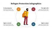400118-Refugee-Protection-Infographics_03