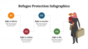 400118-Refugee-Protection-Infographics_04