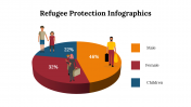 400118-Refugee-Protection-Infographics_07