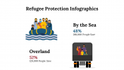 400118-Refugee-Protection-Infographics_08