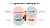 400118-Refugee-Protection-Infographics_09