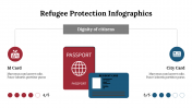400118-Refugee-Protection-Infographics_10