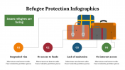 400118-Refugee-Protection-Infographics_11