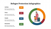 400118-Refugee-Protection-Infographics_13