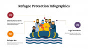 400118-Refugee-Protection-Infographics_14